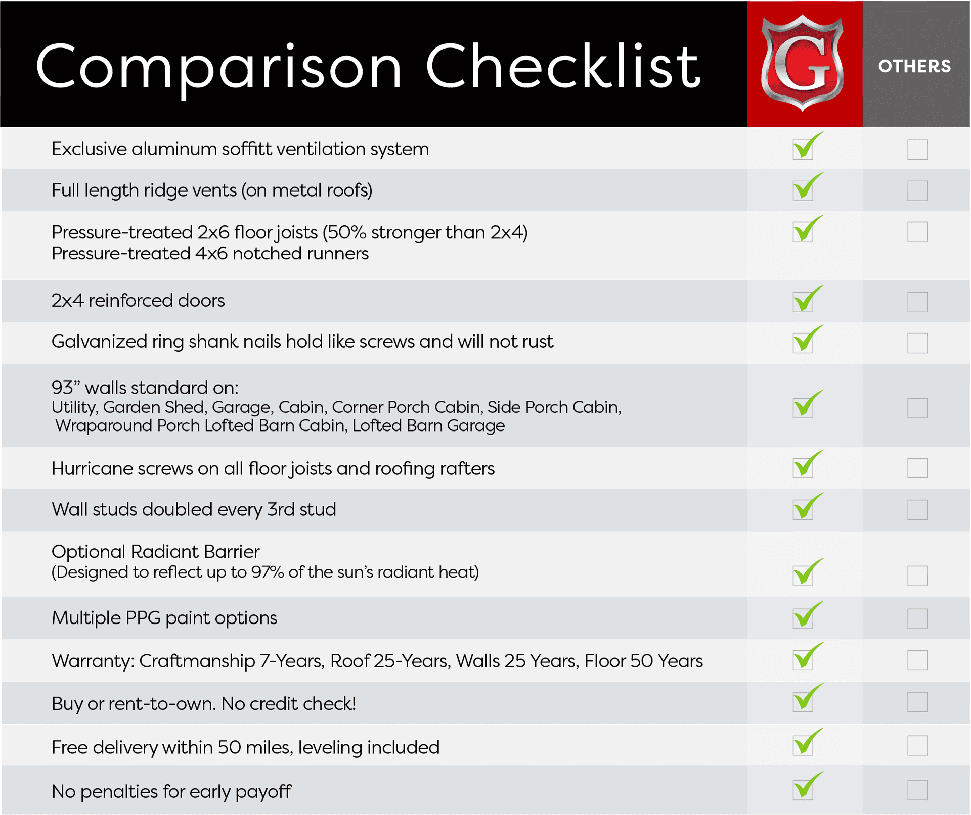 comparison-checklist-graphic
